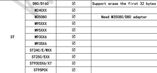 Original Xhorse VVDI Prog Programmer M35080/D80 Adapter V1.0 working with VVDI Prog Programming Tool