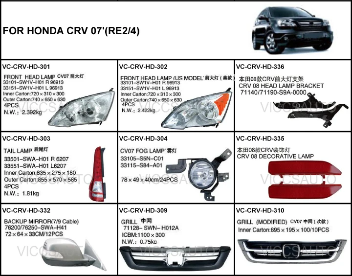 Oem 74895-swa-a01zb For Honda Crv 07'(re2/4) Auto Car Tail Trunk ...