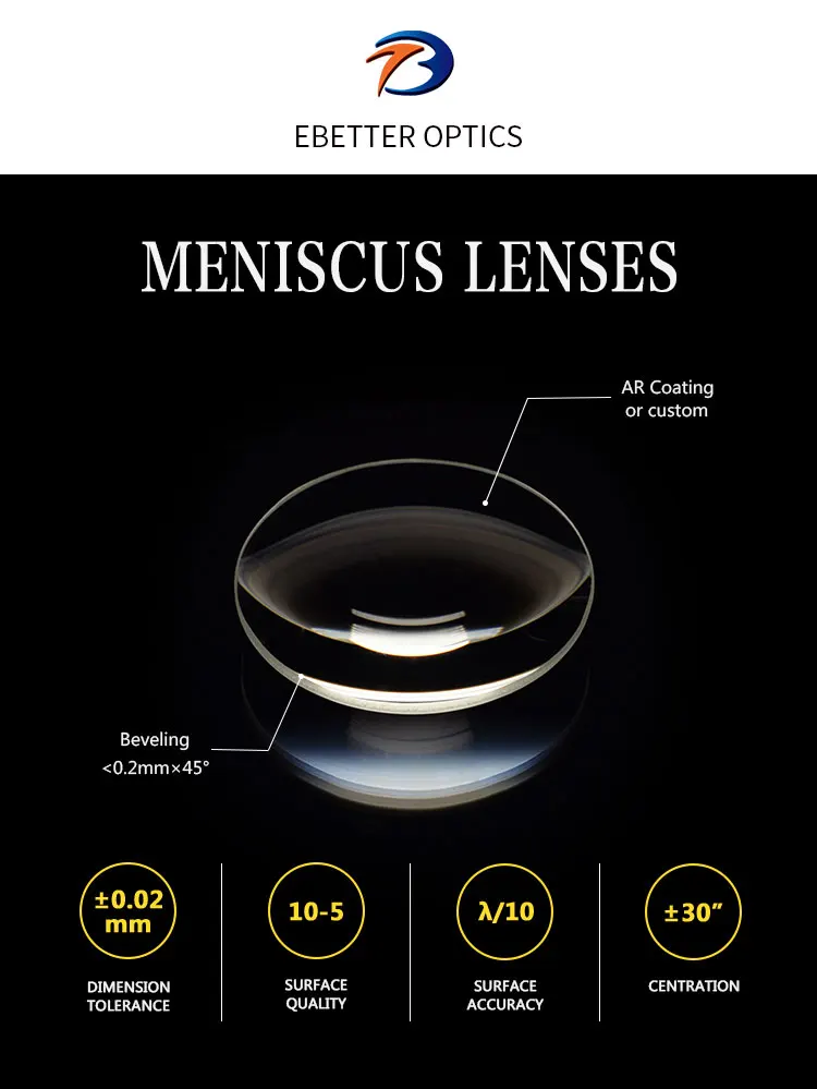 Meniscus-Lenses_01.jpg