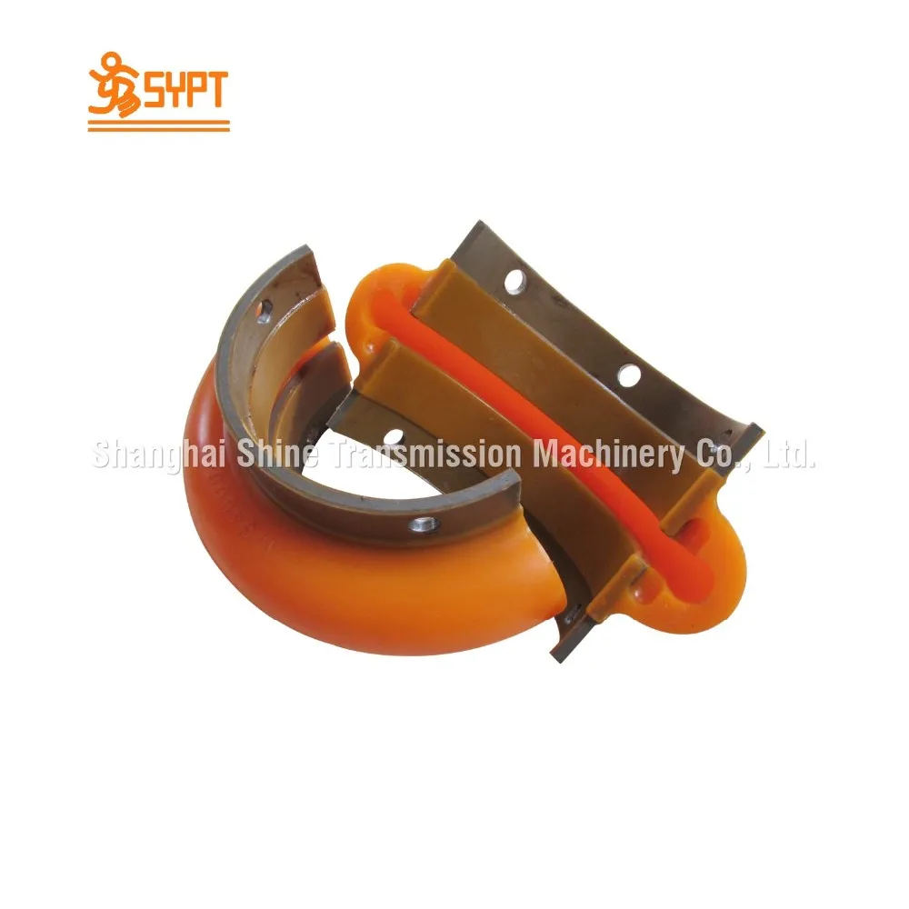 Iso Standard Cast Iron Flexible Sypt Coupling(equivalent To Omega Couplings) Buy Flexible