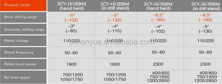 SCY-18-2EBM   SCY-26-3EBM (1).jpg