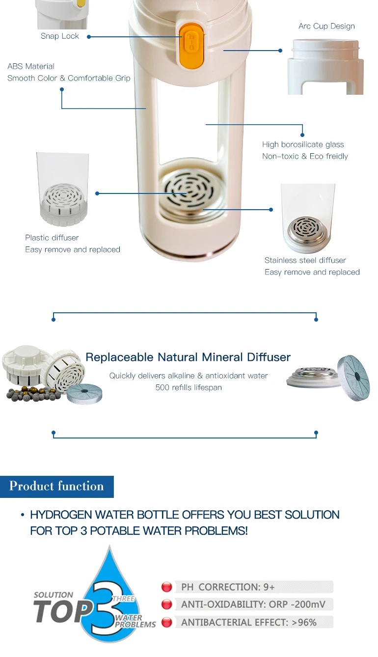 hydrogen-water-bottle-_02.jpg