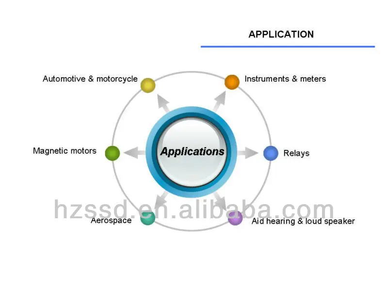 application.jpg