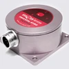 TL630D tri axis Digital Gyroscope Sensor/level position measuring tools/gyroscope