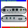 Audio Decoder Converts DTS/AC3 source digital audio to analog 5.1 or stereo audio output