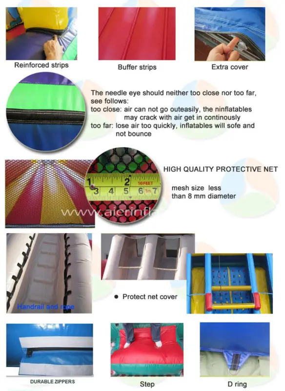 General technical details3