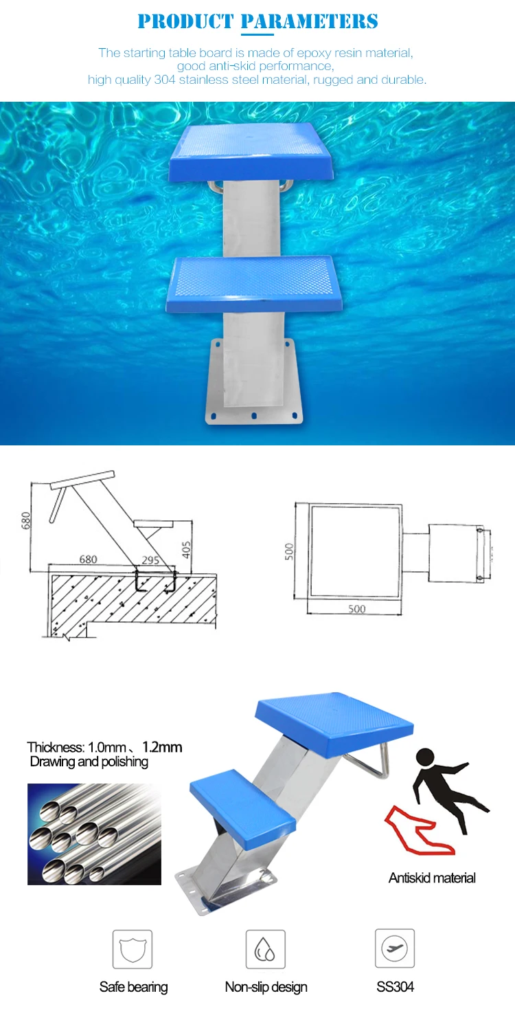 HB-02 starting block 2.jpg