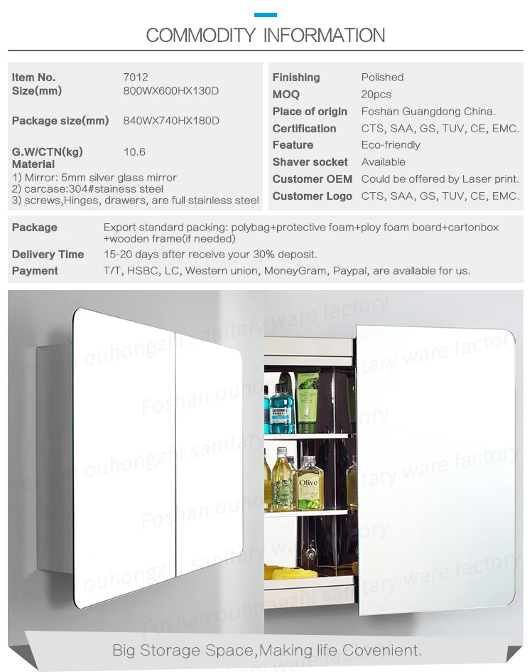 Modern Duvara Monte Banyo Dolap Ayna Dolabı Sürgülü Kapı Buy Modern Modern Duvara Monte Banyo Dolap Ayna Dolabı Sürgülü Kapı Buy Modern