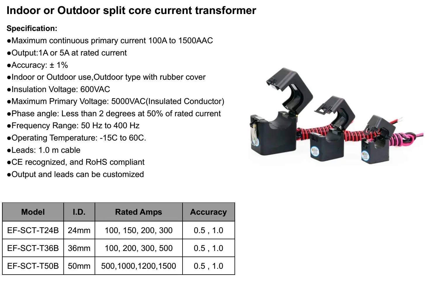 Clamp catalogue3.jpg