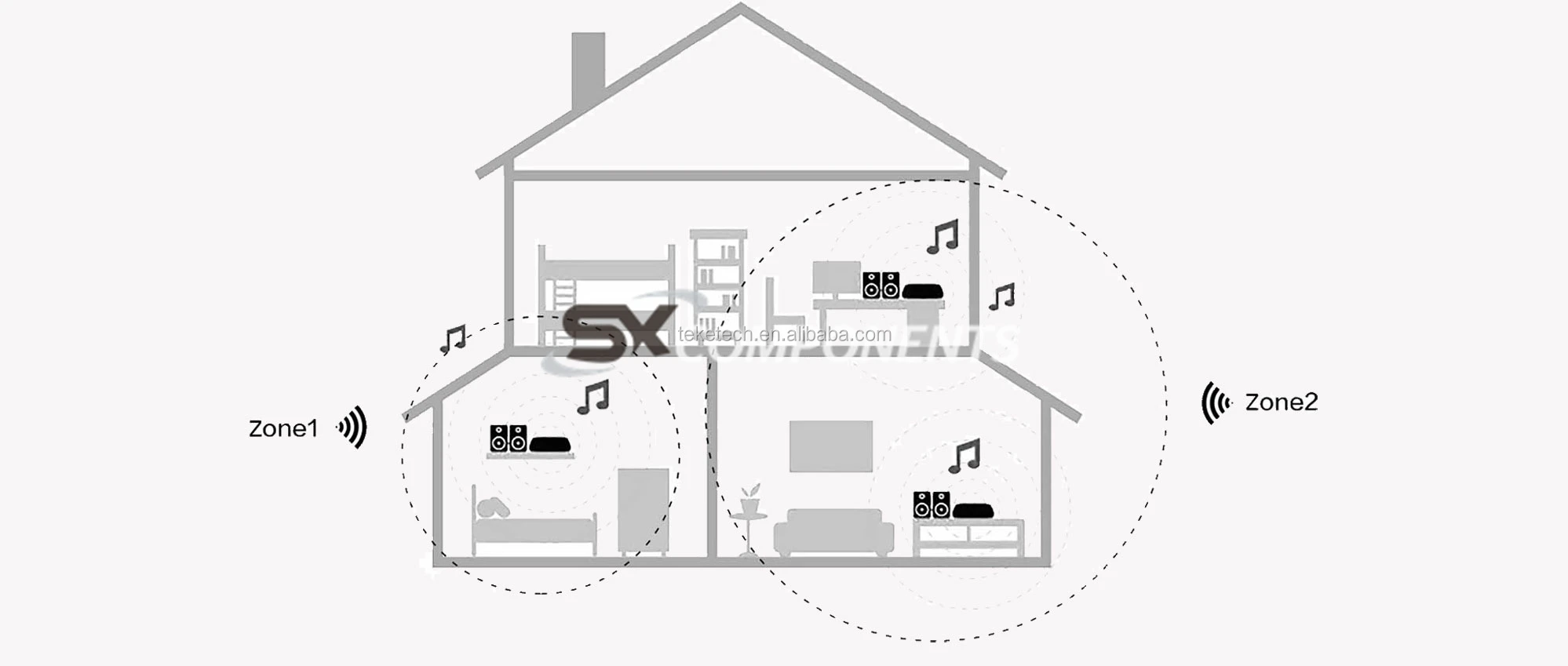 Up2stream Wifi And Hifi Stereo Class D Digital Audio Board Multiroom