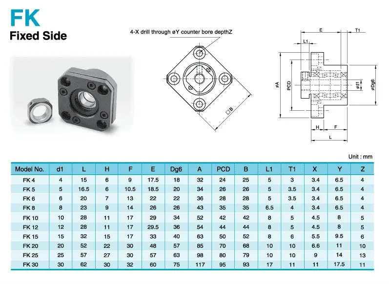 Ball Screw End Support Bearing Fk15 Buy Ball Screw End Nearing End Support Bearing Fk12 Fk15 Fk Fk25 Product On Alibaba Com