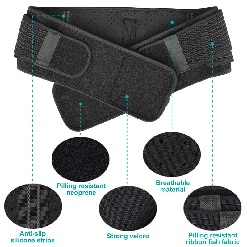 Si Joint Belt Sacroiliac Brace Lumbar Lower Back Adjustable Compression Support Belly Band