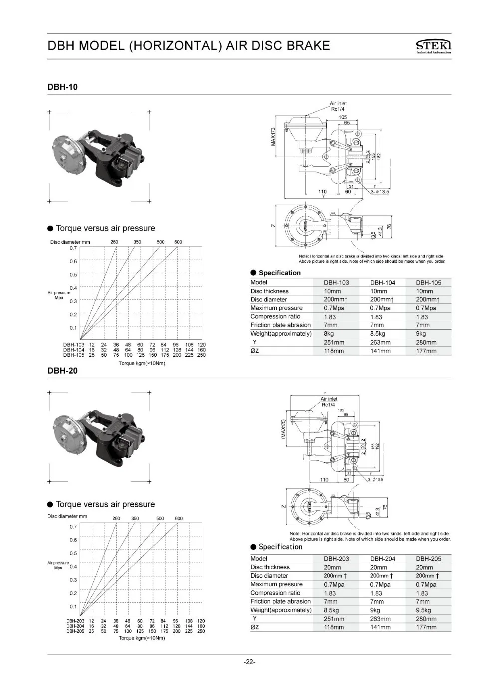 22DBH-01 air disc brake.jpg