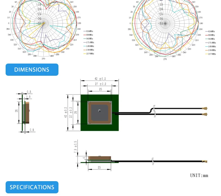 1575.42 Mhz Gps Gsm Internal Combo Antenna,Ceramic Combination Antenna