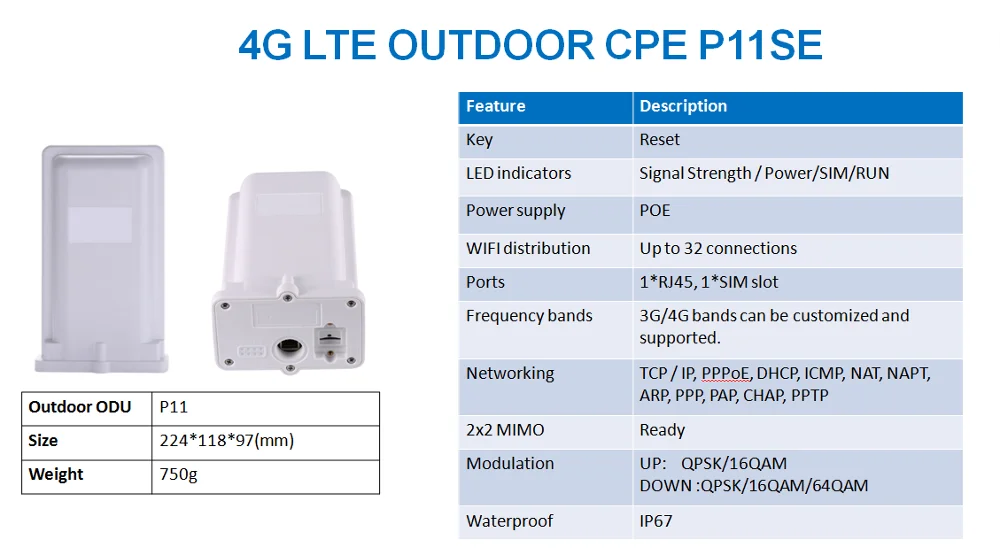 Zlt p11 настройка wifi