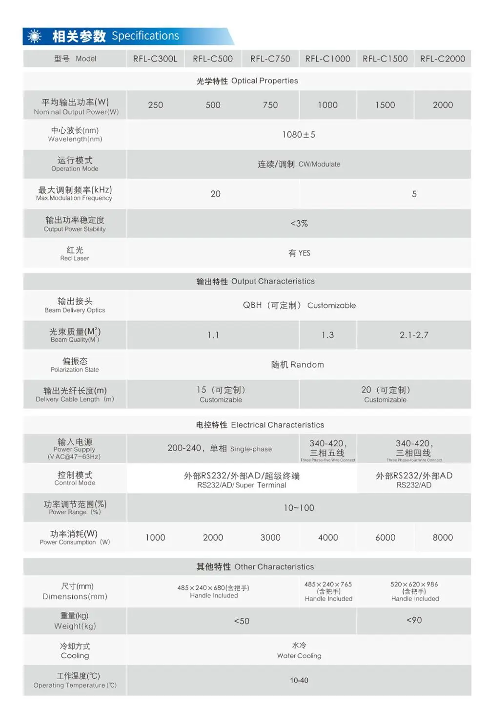 5ac31cb7d381b