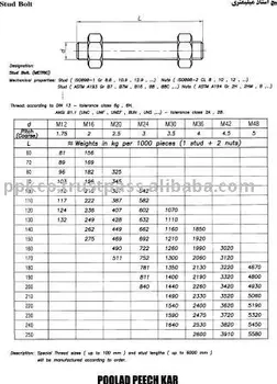 Stud Bolt M10 To M100 - Buy Hardware,Bolt,Fastener Product on Alibaba.com