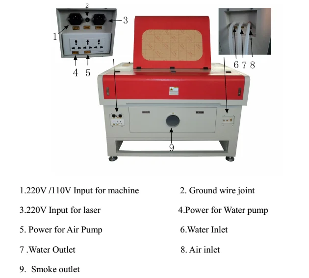 China fabric leather mini laser cutting machine for sneakers