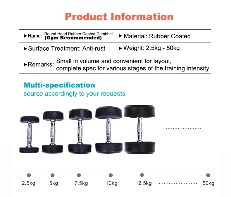 wholesale gym rubber coated 2 - 50kg round head dumbbells sets