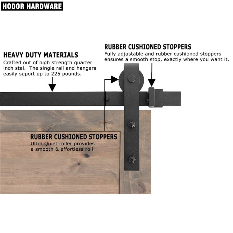 인테리어 슬라이딩 헛간 문 와 하드웨어 Hodor Made