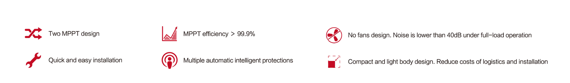 on grid inverter feature