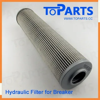 filter breaker