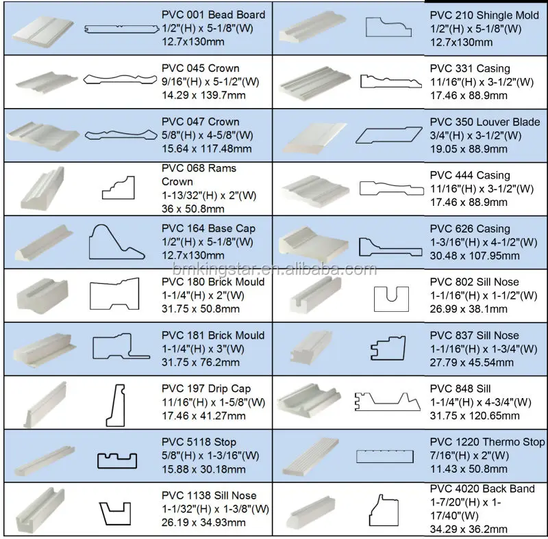 Hot Sale Lead Free Waterproof Uvresist Foam Pvc Trim And Moulding For
