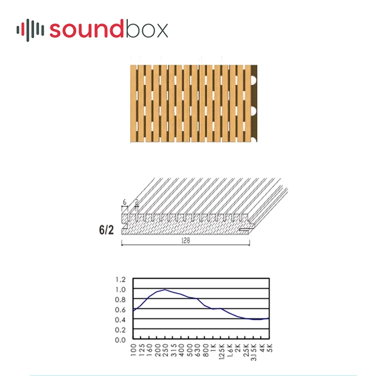 Auditorium/church Eco Friendly Cheap MDF Fire Retardant Acoustic Grooved panel