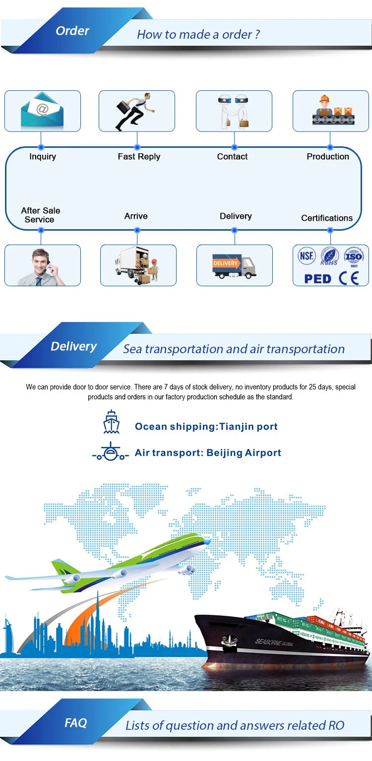 orderand-delivery-faq.jpg
