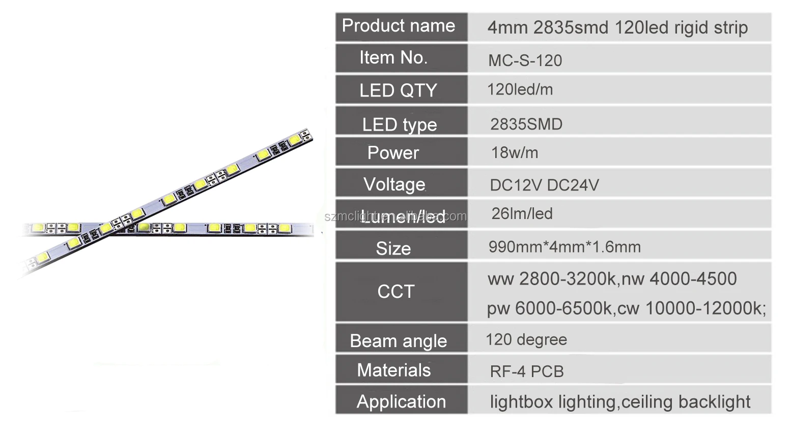 4mm strip info 1.jpg