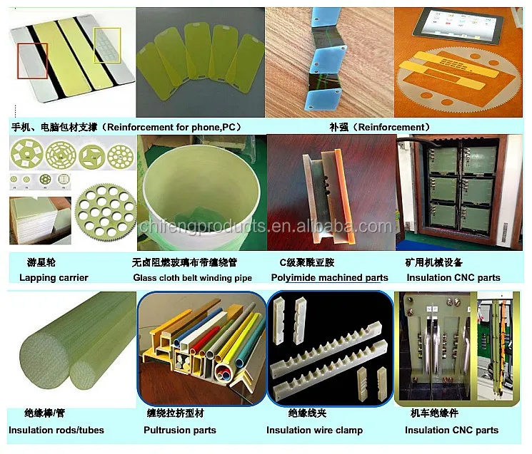 Green Fiberglass Rod Connectors Buy Fiberglass Rod,Fiberglass Rod