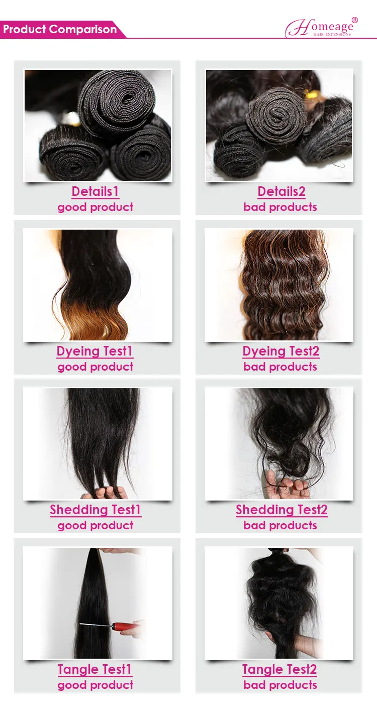 Homeage Brazilian Human Hair Extensions Different Types Hair Clips