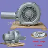 blow air knives air pump,high capacity vacuum pump,turbine pump