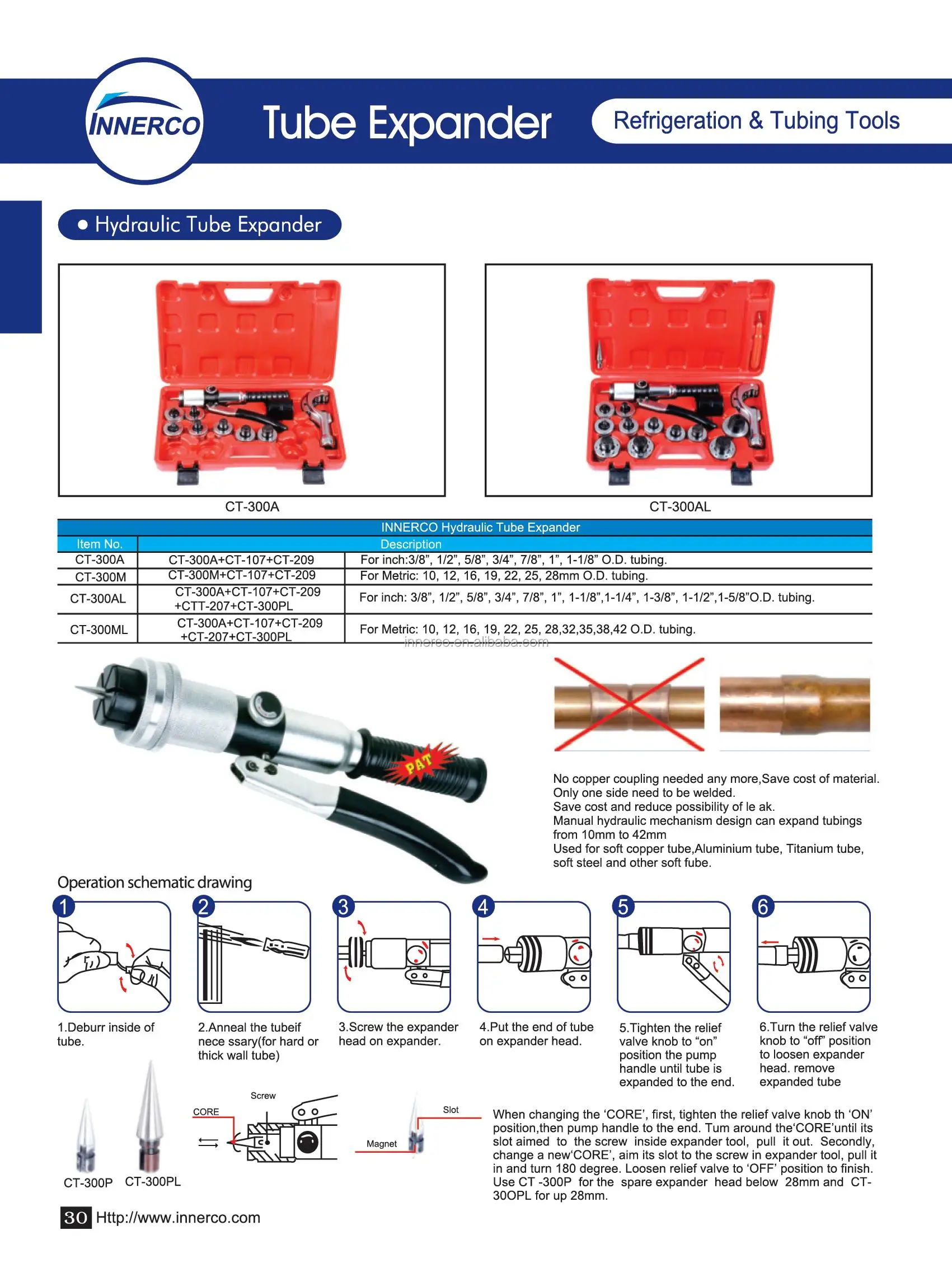 Refrigeration Tools Buy Refrigeration Flaring Tools,Refrigeration