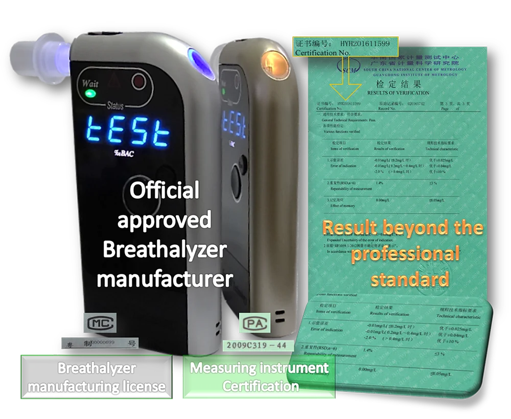 Alcohol Breath Test Simulator Aa2068 Alcohol Tester With Glass Bottle