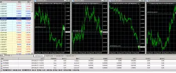 Forex Fx Roboter Expert Advisor Meta4 Meta5 Artsarts9705on Fx Ea Herunterladen Arts2623 Arts2616 Arts2609rts2602 Buy Fx Roboter Fachberater Meta4 - 