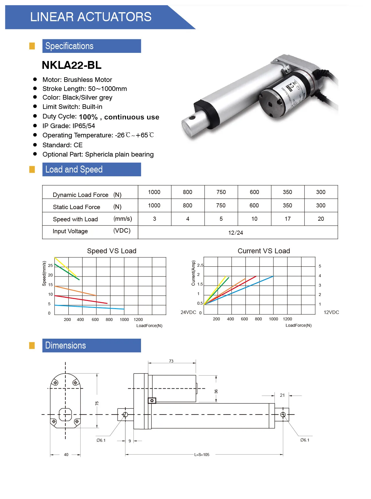 12v 24v Brushless Motor Linear Actuator Buy 12v 24v Brushless Motor