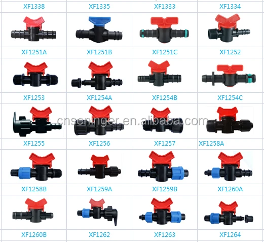 Pressure compensating Drip Tape (2016 New style)