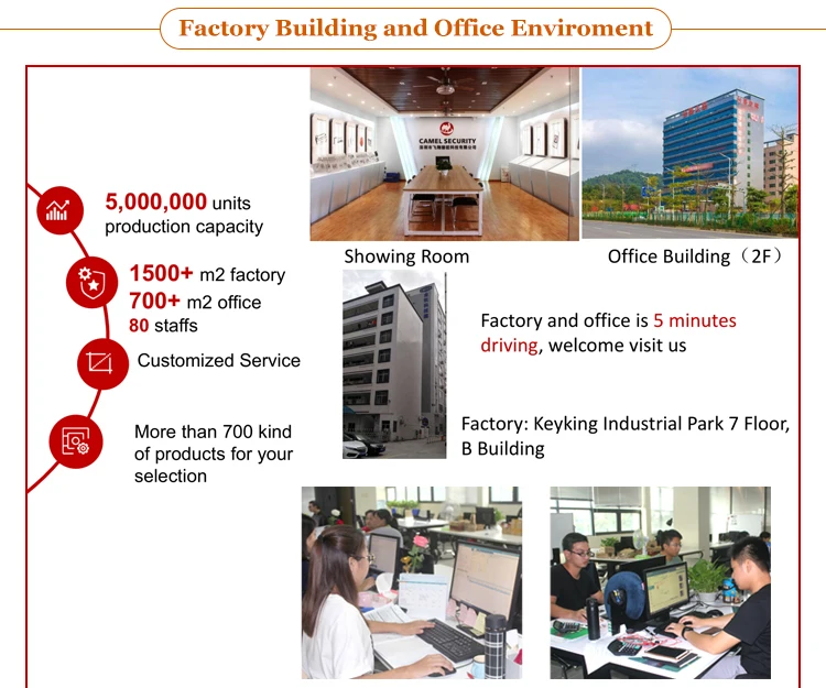 7company information