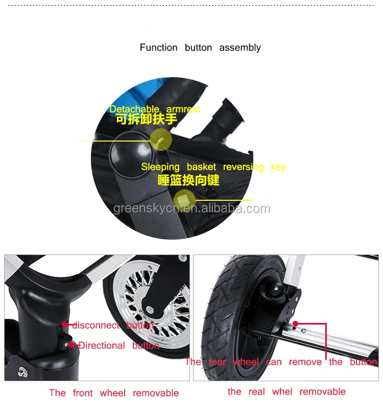 Twin Baby Stroller 3 In 1 Cina Manufacture Double Strollers Trihple Stroller Carrinho Duplo Bebe Baby Trolley Pram Buggy For Kid Buy Trolley Baby Stroller Twin Baby Stroller Double Baby Trolley Pram Product On