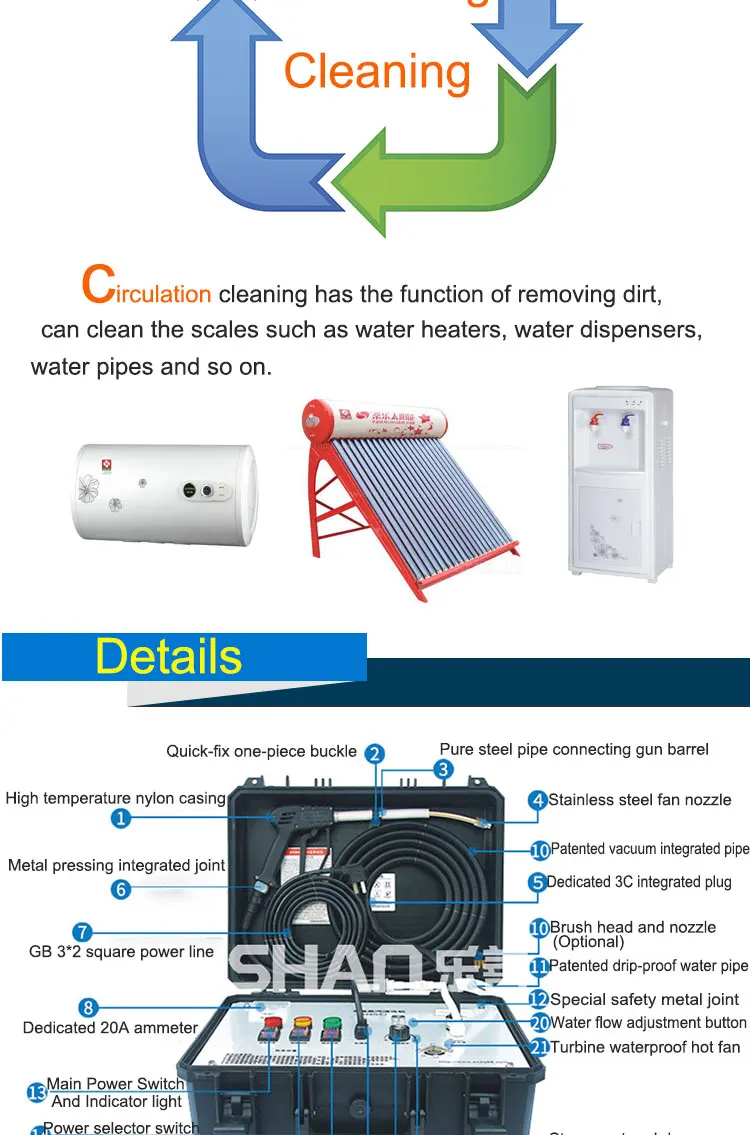 Multifunctional High Temperature Pressure Kitchen Steam Cleaner For