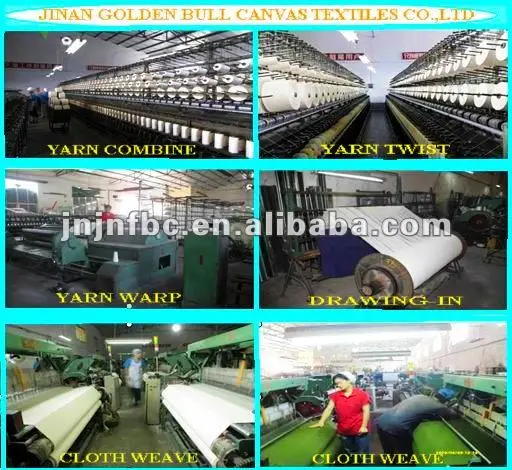 technological process