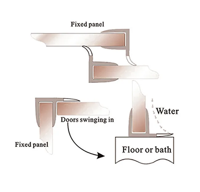 F Shaped Rubber Waterproof Shower Door Seal Strip Buy Shower Door