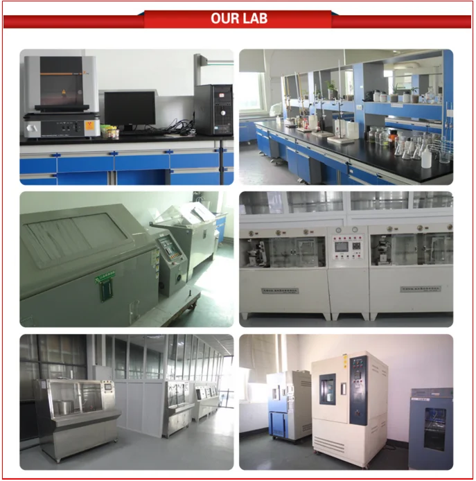 Luxury round 3'' shower