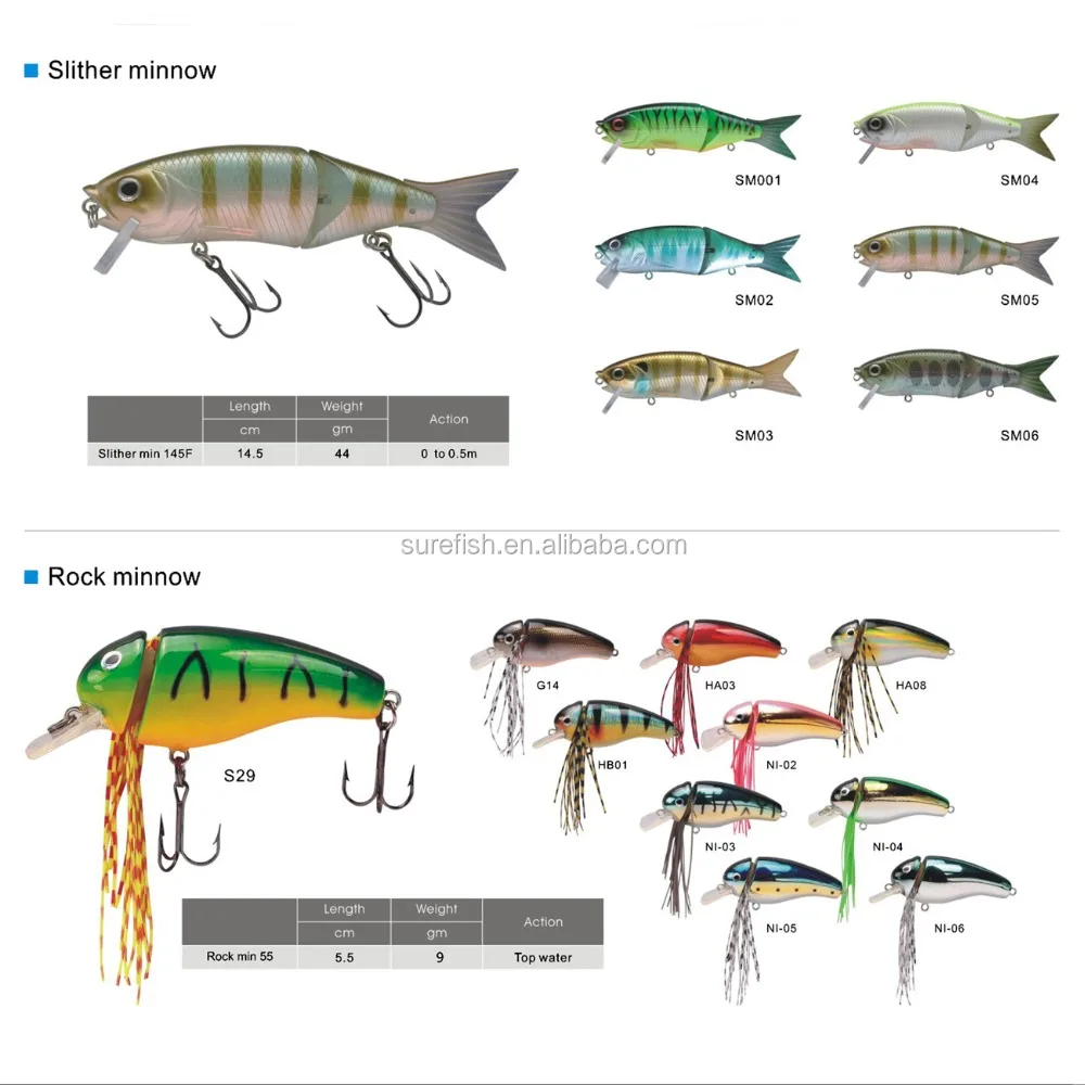 

Hard Plastic multi jointed swim CrankBait Fishing Lure, Customized