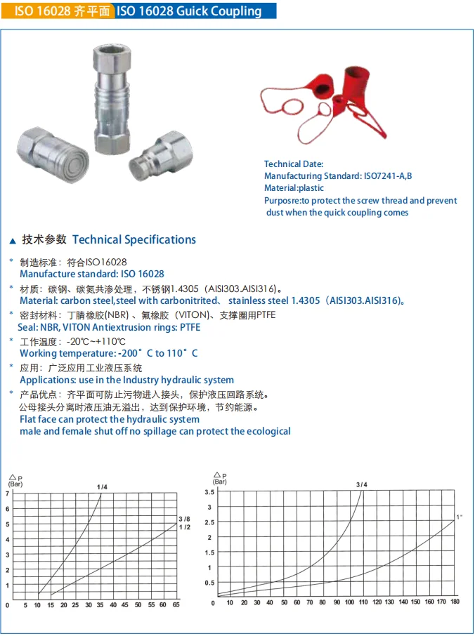 Hydraulic Quick Coupling