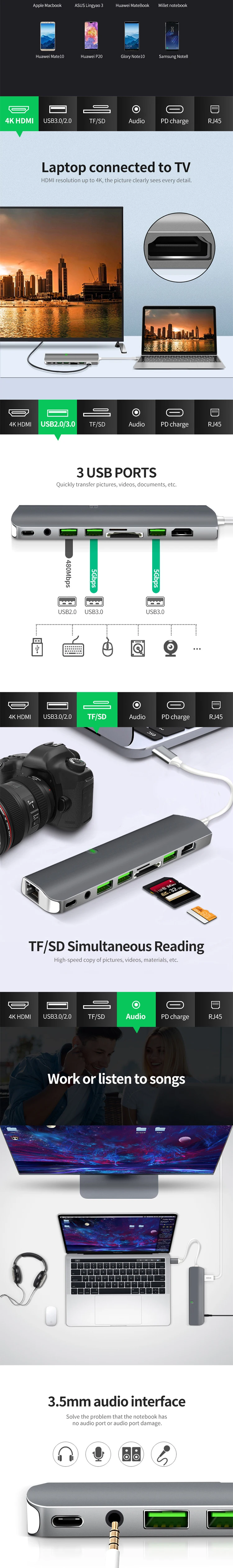 New design usb hub Card Reader Charging Station USB-C Hub 9-in-1 Type C Adapter with USB 3.0 HDMI SD TF 3.5AUX RJ45 PD converter
