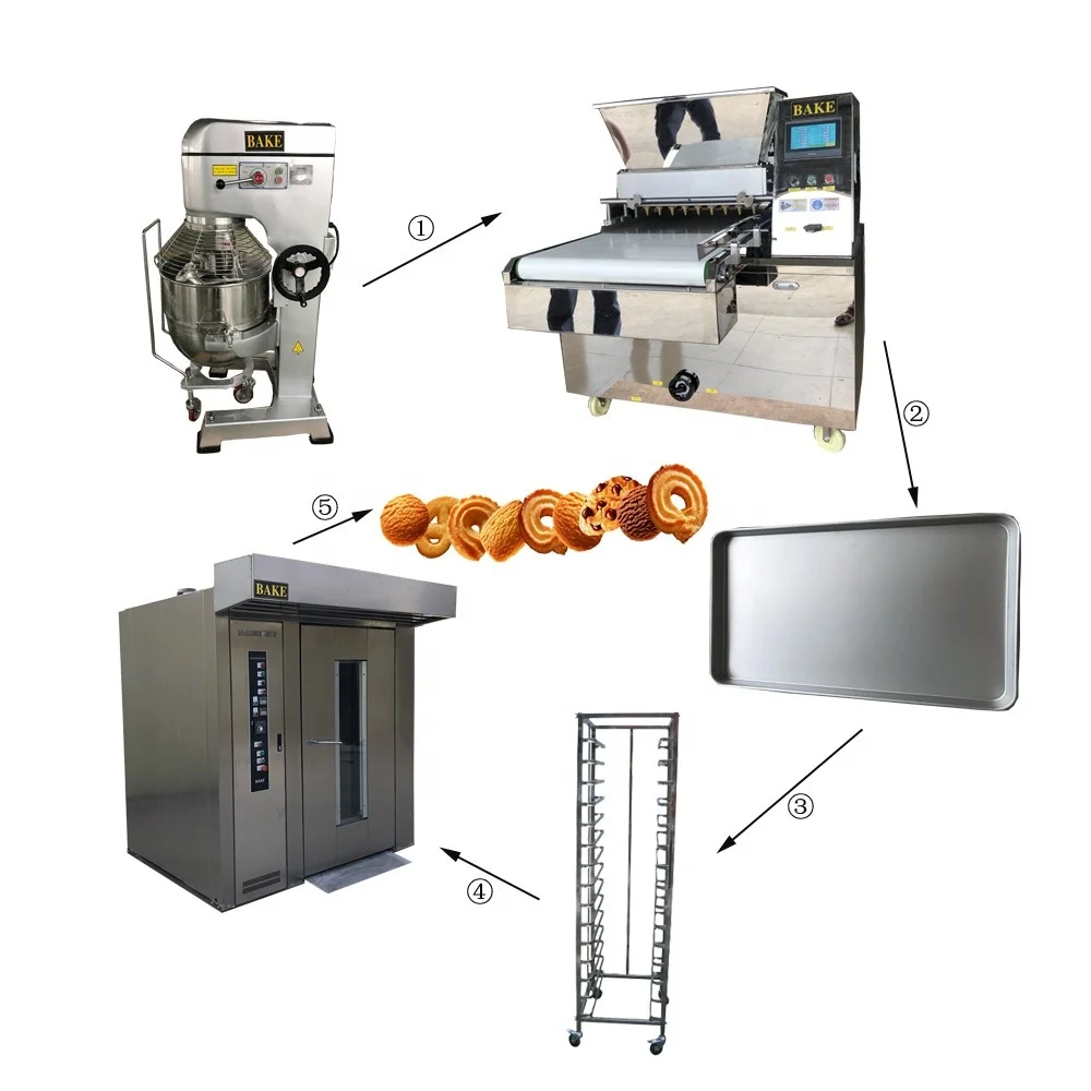 
Cheap Price Bread Making Line Toast Bread Machine Loaf Toast Bread Production Line 