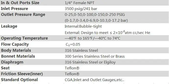 Современный Цилиндр,Газ,Hcl,Низкий Уровень Масла 2,8 Кпа,Мини Co2 Для ...