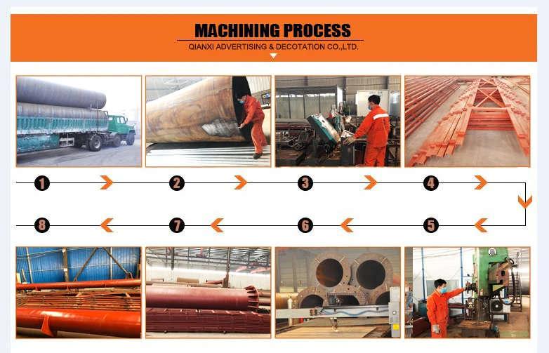 machining process